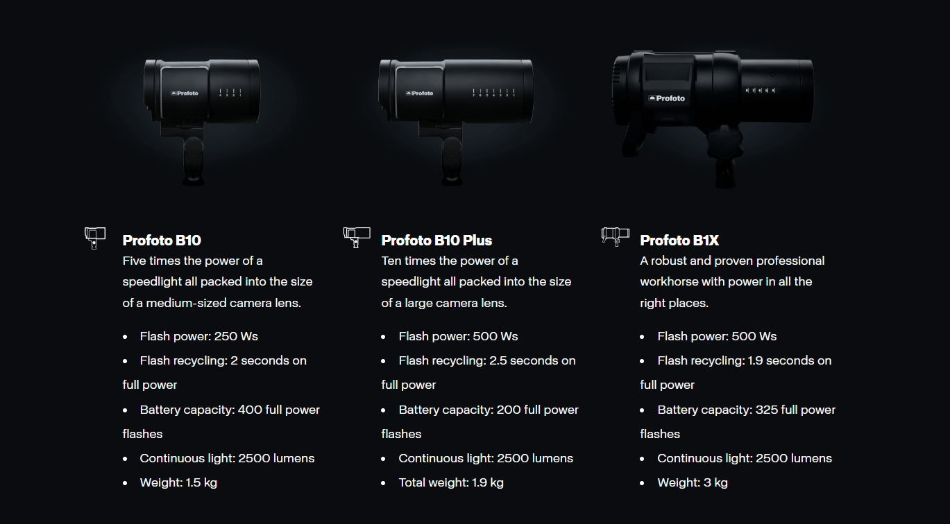 Profoto compare